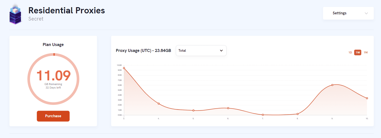Statistics Screenshot